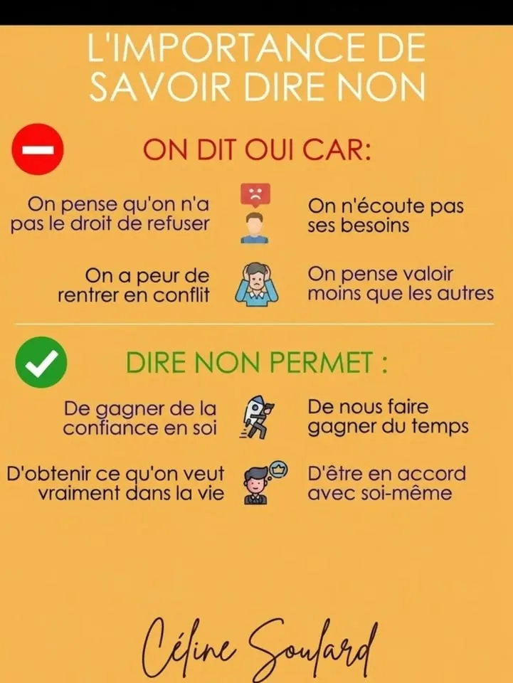 Illustration associée à la publication "Sais-tu vraiment dire NON"