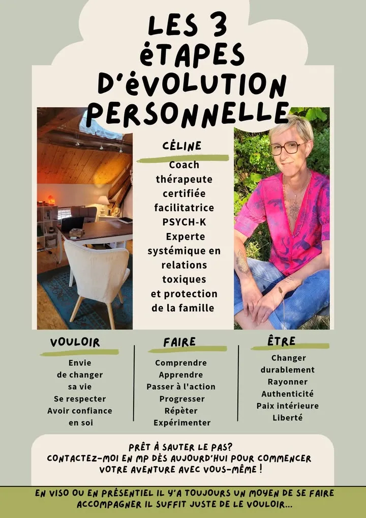 Illustration associée à la publication "🌱 Les 3 étapes de l’évolution personnelle : vouloir, faire, être"